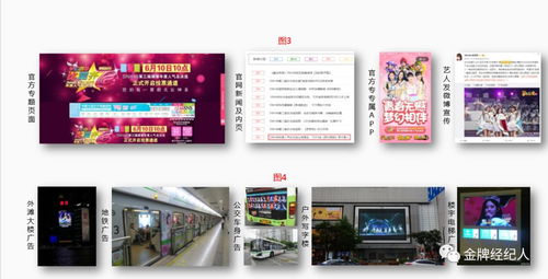 從 小偶像 到可口可樂推廣大使 黃婷婷如何成新中產品牌寵兒